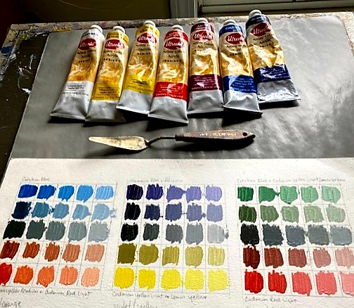 Photograph of tubes of paint above a palette knife above a piece of paper with strips of paint painted into squares in various hues.